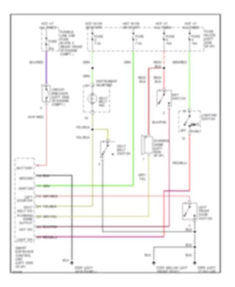 All Wiring Diagrams For Nissan 240sx Se 1995 Model Wiring Diagrams For Cars