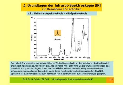 Grundlagen