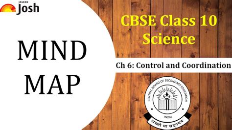 Cbse Class Chapter Science Mind Map Control And Coordination