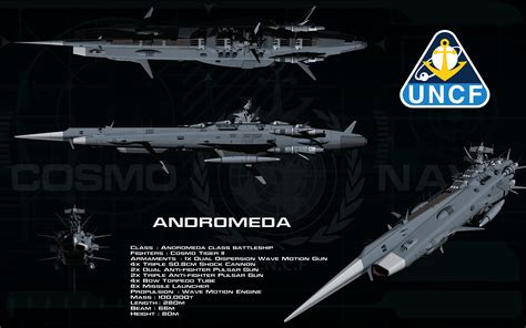 Unusualsuspex Edf Andromeda Ortho By Unusualsuspex Space Battleship Battleship Starship