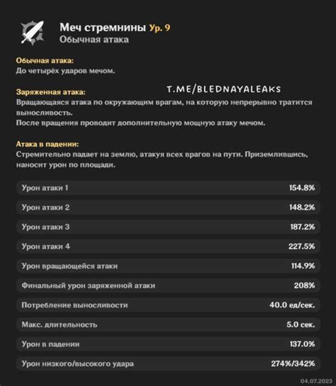 Фремине - Genshin Impact - Гайды и Прохождение