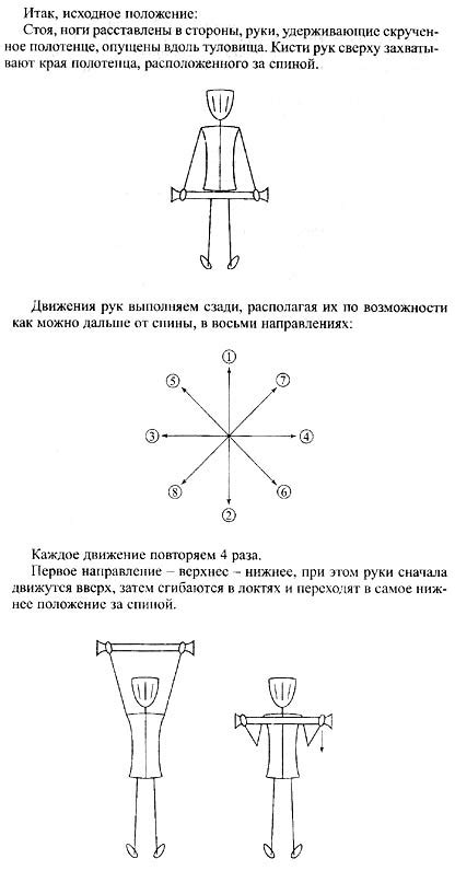 Правильные упражнения при сколиозе для 1, 2, 3 степени | Массаж.ру