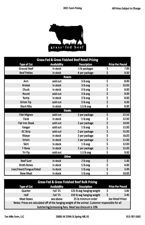 Ten Mile Farm Grass Fed And Grass Finished Beef