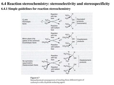 Ppt Stereochemistry Powerpoint Presentation Free Download Id 5958342