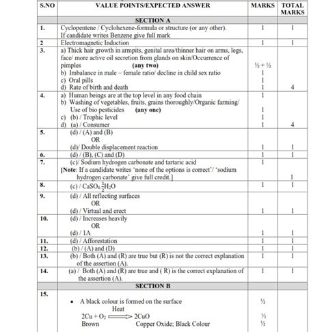 Cbse Class Exam Marking Scheme Science Cbse Exam Portal