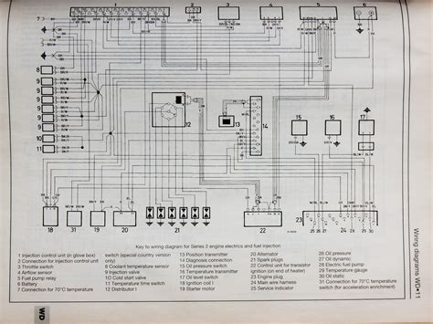 Wiring Diagram Bmw E M A Comprehensive Guide