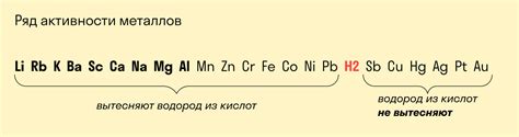 Кислоты в химии — реакции, свойства и примеры