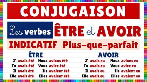 Conjugaison Les Verbes être Et Avoir à Lindicatif Plus Que Parfait