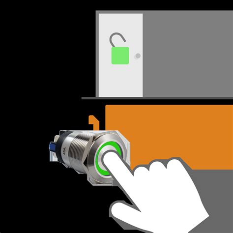 Capteurs Ir Et Boutons Poussoirs Izyx Systems