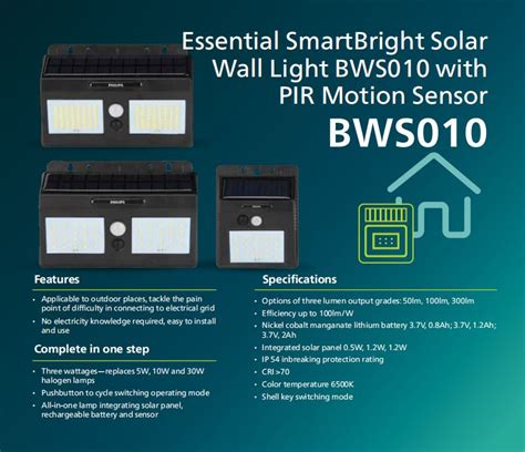 PHILIPS BWS010 PIR SENSOR SOLAR LED OUTDOOR WALL LIGHT 50LM 100LM