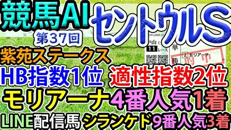 【セントウルステークス】競馬ai・ラップ解析ソフトmonarchによる第37回・セントウルs2023予想情報【ヨルゲンセンの競馬】 競馬動画まとめ