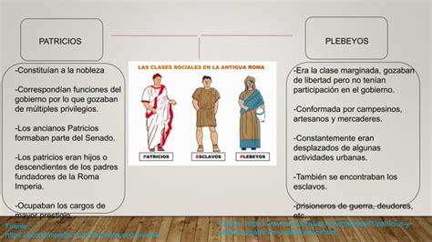 Patricios Y Plebeyos PPT