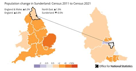 How Life Has Changed In Sunderland Census