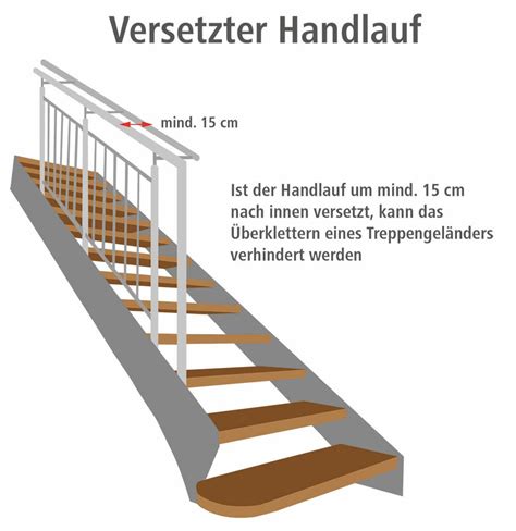 Vorschriften für sichere Treppengeländer im Haus