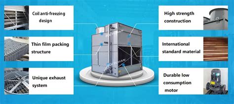 Industrial Water Cooling System Ketchan Induction