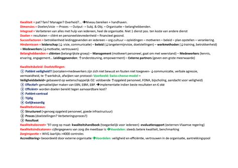 Samenvatting Compleet Kwaliteit Pat Fam Manager Overheid