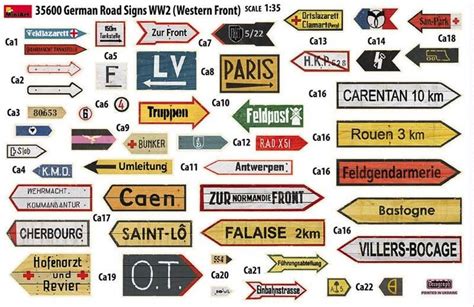 Wwii German Road Signs France By Miniart Models German Road