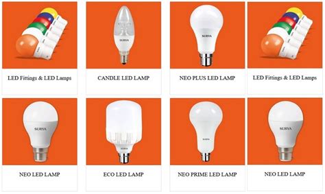 Best Led Ceiling Light Brands In India Shelly Lighting