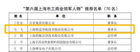 【企业风采】第六届上海市工商业领军人物推荐名单公示，联适导航董事长马飞荣誉上榜