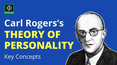 Carl Rogers Theory