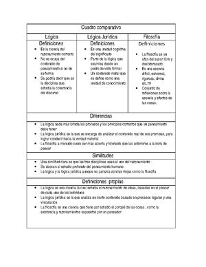 Grupo Tarea Del Iii Parcial De Modulo Procesal Administrativo