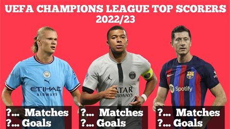 2021 To 2025 Champions League Top Scorers - Elysee Oralla