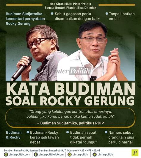 Kata Budiman Soal Rocky Gerung