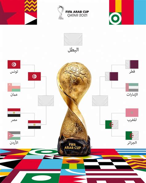 مواعيد مباريات الدور نصف النهائي في بطولة كأس العرب 2021 اليوم السابع