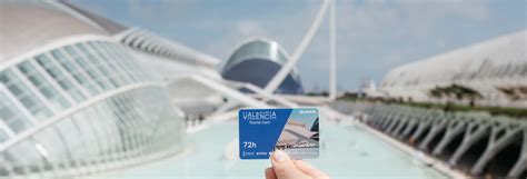Valencia Tourist Card, tarjeta turística de Valencia