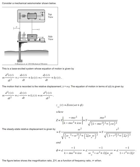 Solved Consider A Mechanical Seismometer Shown Below This Chegg