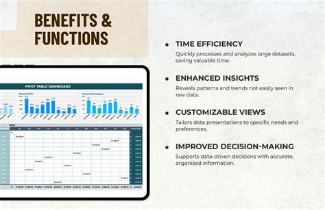 Pivot Table Dashboard Template in Excel, Google Sheets - Download ...