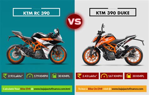 KTM 390 Duke Vs KTM RC 390 Quick Comparison InfoGraphic Ktm Duke