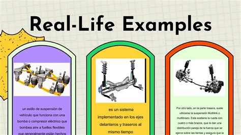 Tipos De Suspension Automotrices Rea Marlon Pptx