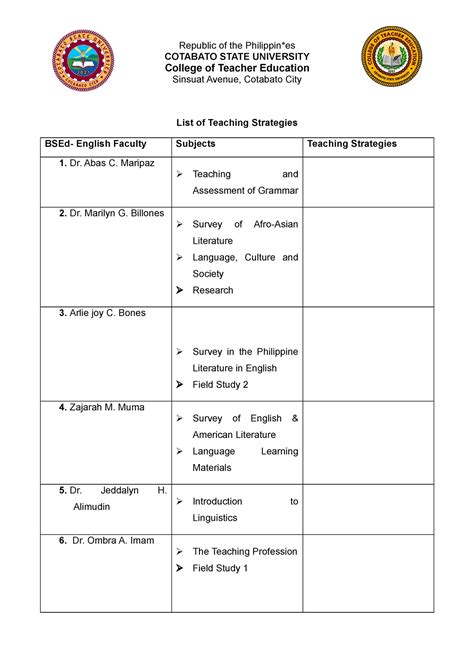 Teaching Strategies English Republic Of The Philippin Es Cotabato