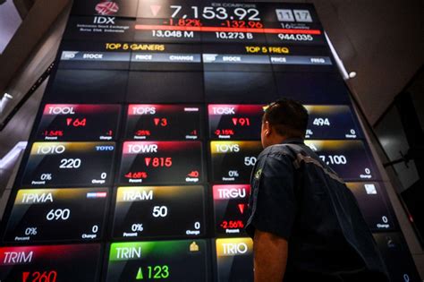 Ihsg Diperkirakan Stagnan Setelah Rilis Sejumlah Data Ekonomi Egindo