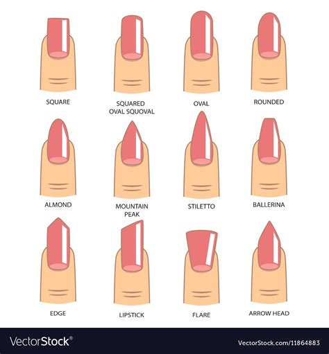 New nail shapes - lopersdiy