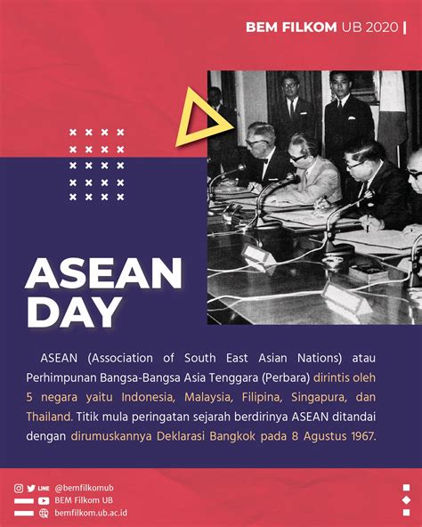 Bem Filkom Ub On Twitter Asean Day Selamat Hari Ulang Tahun Asean