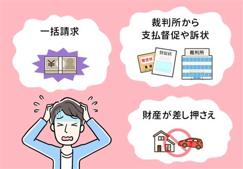 催告書とは？届いたときの対処法と無視するリスク