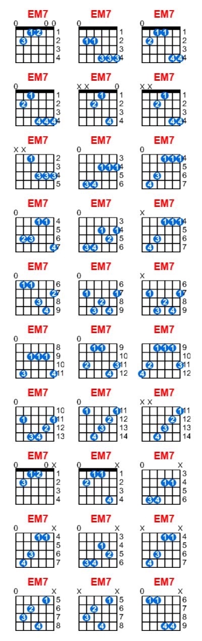 Em7 Guitar Chord Meta Chords