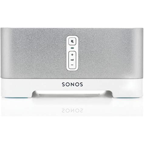 Sonos Connect