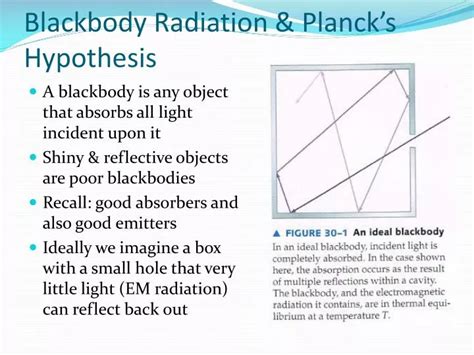 Ppt Blackbody Radiation Plancks Hypothesis Powerpoint Presentation