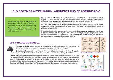 Els Sistemes Alternatius I Aumentatius De Comunicaci Ppt