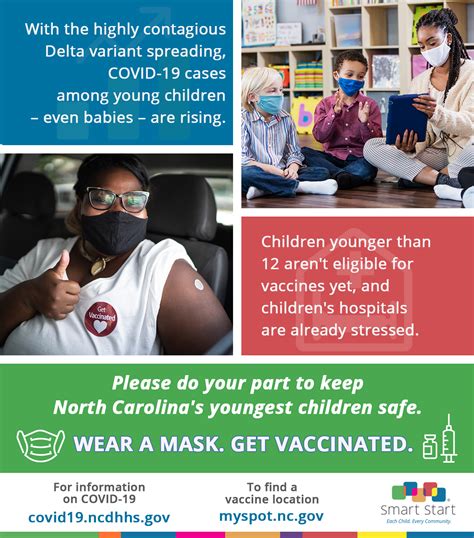 Covid Get Vax And Mask Graphic Smart Start And The North Carolina