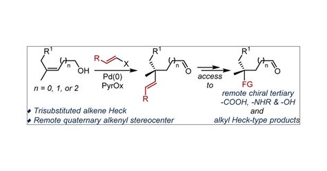 Enantioselective Palladium Catalyzed Alkenylation Of Trisubstituted