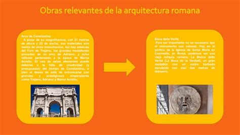 Arquitectura Romana Ppt