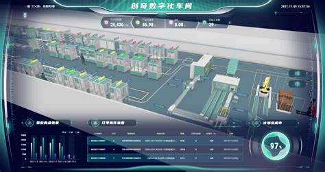 数字孪生工厂丨创奇智慧工厂孪生驾驶舱，实现智能化精益生产管理 知乎