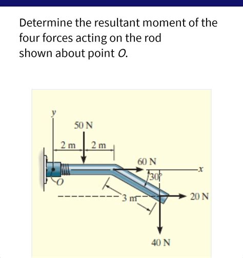 Answered Determine The Resultant Moment Of The Bartleby