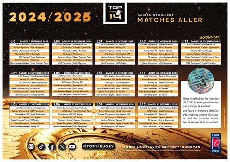 Le Calendrier Du Top Dition Est Connu Rugby Club Vannes