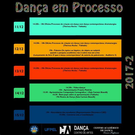 Coordenação de Comunicação Social UFPel promove Dança em Processo