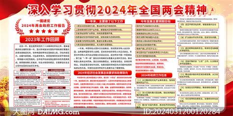 学习贯彻2024年全国两会精神展板psd素材 大图网图片素材